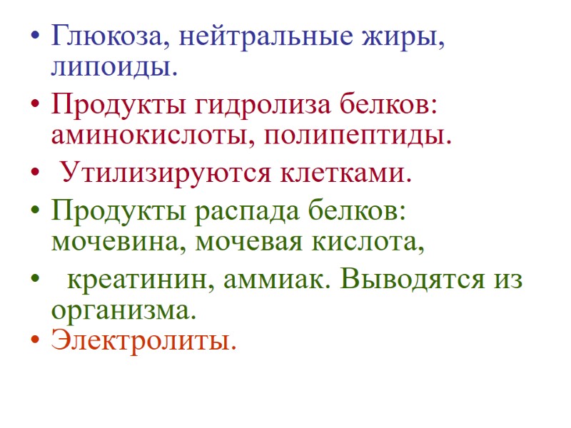 Глюкоза, нейтральные жиры, липоиды. Продукты гидролиза белков: аминокислоты, полипептиды.  Утилизируются клетками. Продукты распада
